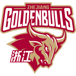 浙江稠州银行U21